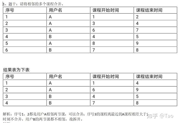 经验分享型软文_大数据优质经验分享_经验分享平台有哪些