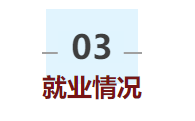 洛杉矶优质学院分享经验_洛杉矶学院排名_洛杉矶名校