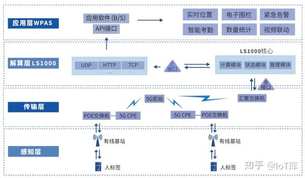 典型案例优质经验服务怎么写_优质服务典型经验案例_优秀案例经验分享