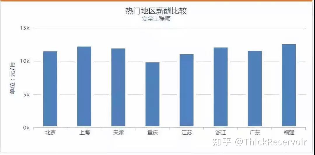 15天优质经验分享大全_15天优质经验分享大全_15天优质经验分享大全