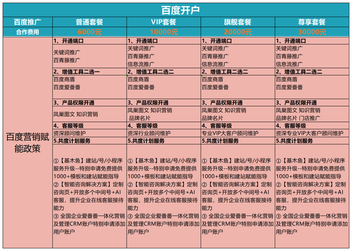 优质加v认证经验_优质加v认证经验_优质加v认证经验