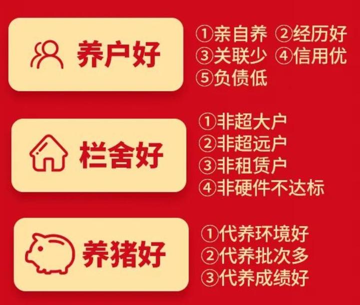 企业集中养殖致富_致富养殖集中企业名录_致富养殖集中企业有哪些