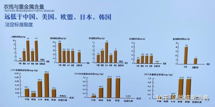 人参种植致富视频_种植人参视频教程_人参种植技术视频播放