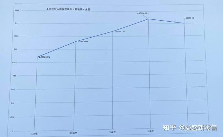 种植人参视频教程_人参种植技术视频播放_人参种植致富视频