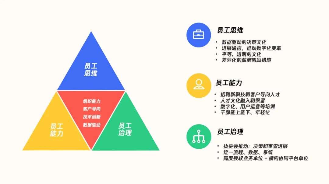 大数据优质经验案例_典型经验案例_典型案例经验分享