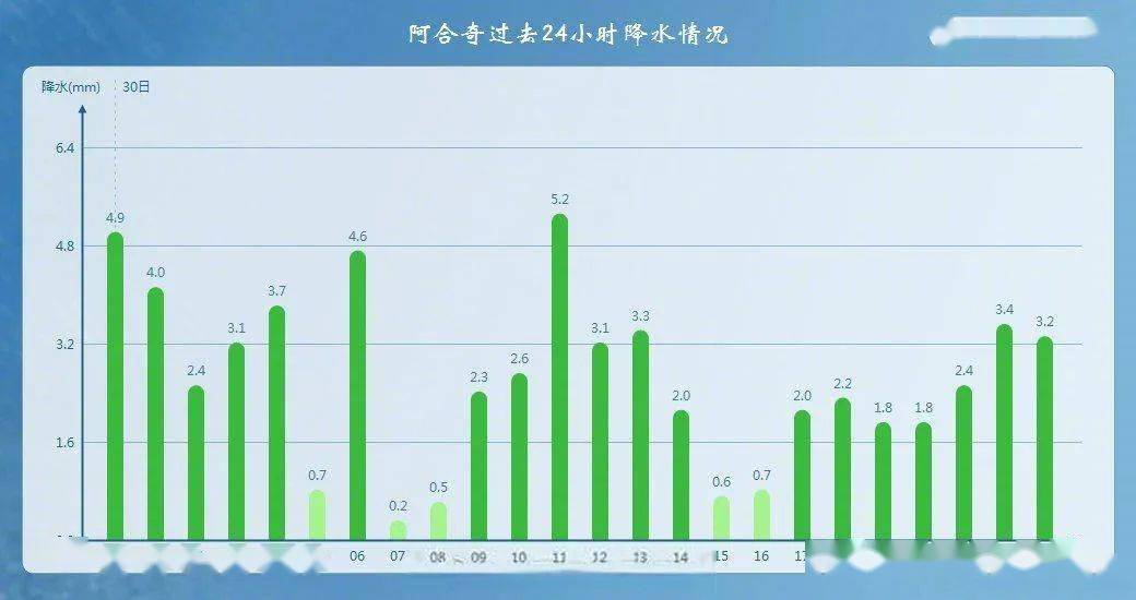 致富养殖好项目大全_养殖视频致富经_国外养殖致富视频