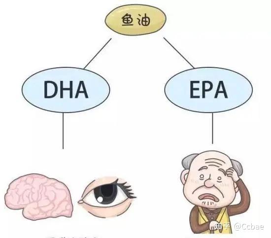 优质回答需要审核多久_领域认证优质回答经验分享_怎么获得优质回答