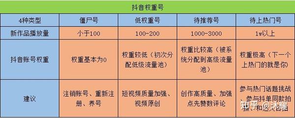 2019蚯蚓养殖技术视频播放_蚯蚓养殖技术视频_养殖蚯蚓技术了视频