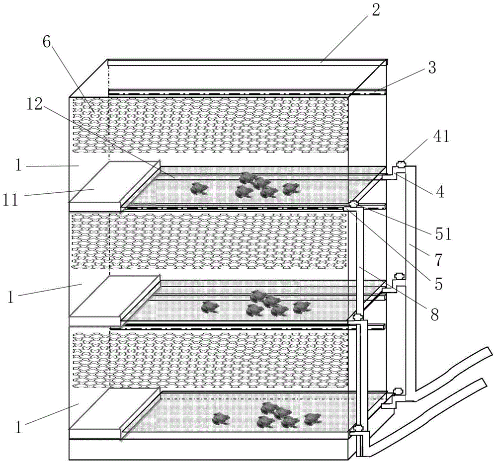 一种蛙类多层养殖装置的制作方法