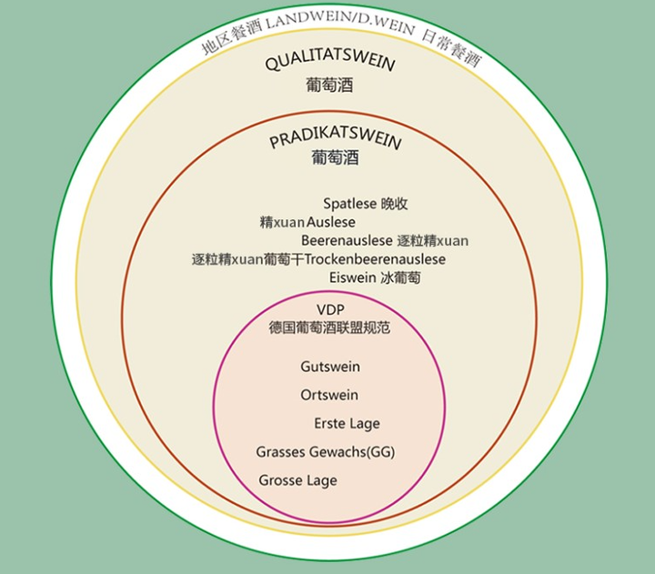 等级园优质经验分享_幼儿园等级创建经验分享材料_等级园创建评估美篇