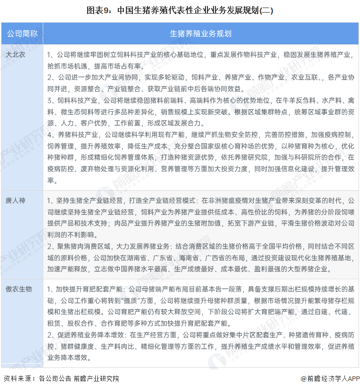 致富养殖业_养殖致富带头简介_养殖致富上市公司排名