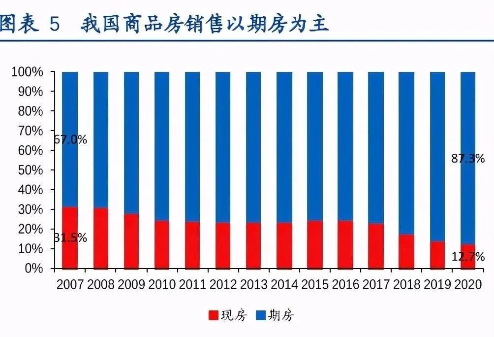 致富平台有哪些_致富经三楼平台上致富_致富三楼平台上班怎么样