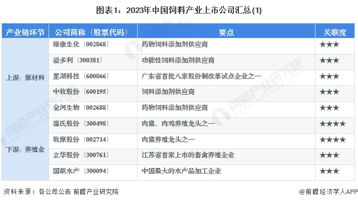 养殖致富网500元投资_致富养殖项目_养殖致富上市公司排名