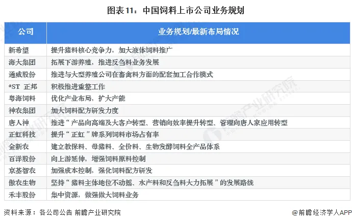 养殖致富上市公司排名_养殖致富网500元投资_致富养殖项目