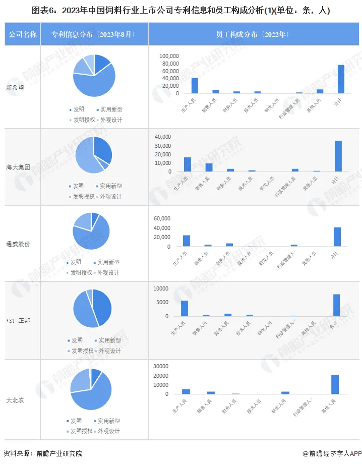 养殖致富网500元投资_养殖致富上市公司排名_致富养殖项目