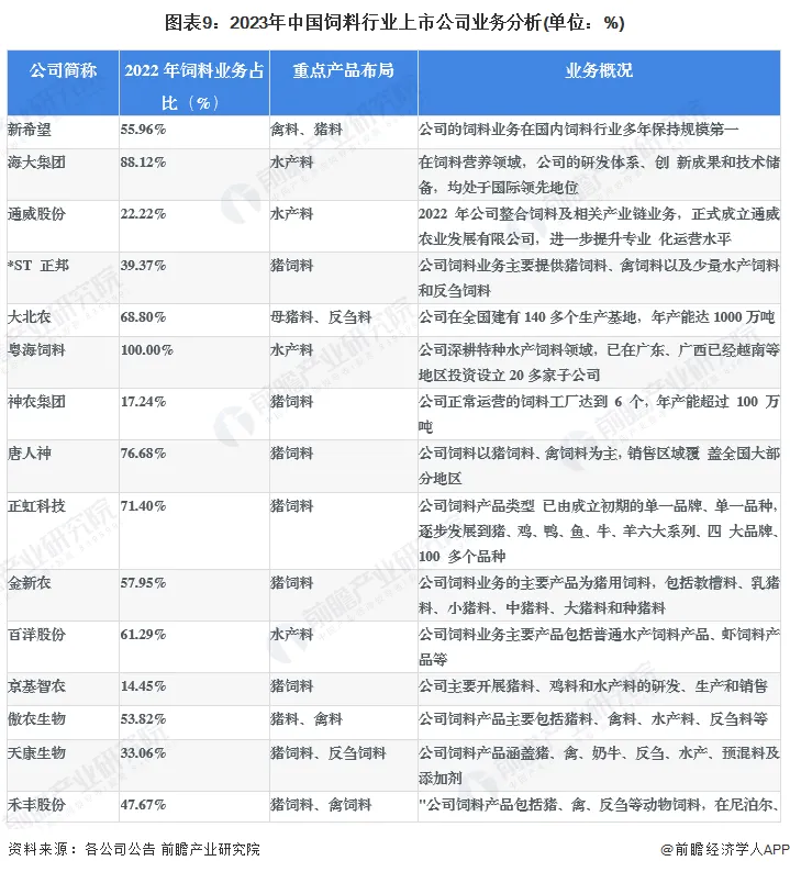致富养殖项目_养殖致富网500元投资_养殖致富上市公司排名