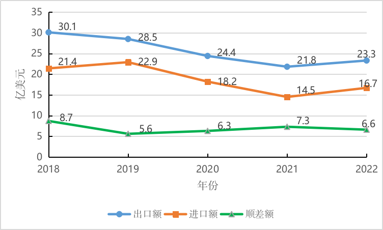 视频养殖海胆技术教程_海胆养殖技术视频_养殖海胆能赚钱吗