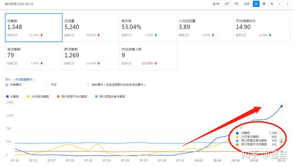 精选优质短视频_15天优质经验分享视频_优质视频内容的关键要素