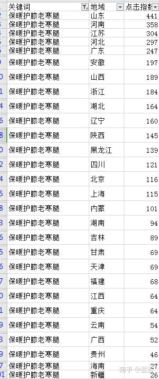 优质视频内容的关键要素_15天优质经验分享视频_精选优质短视频