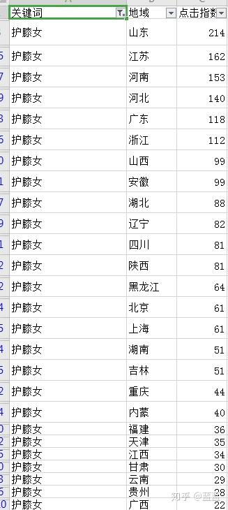 优质视频内容的关键要素_精选优质短视频_15天优质经验分享视频