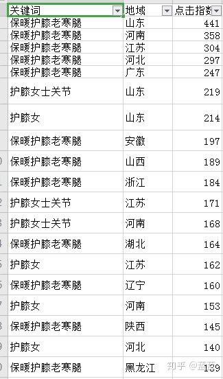 15天优质经验分享视频_精选优质短视频_优质视频内容的关键要素