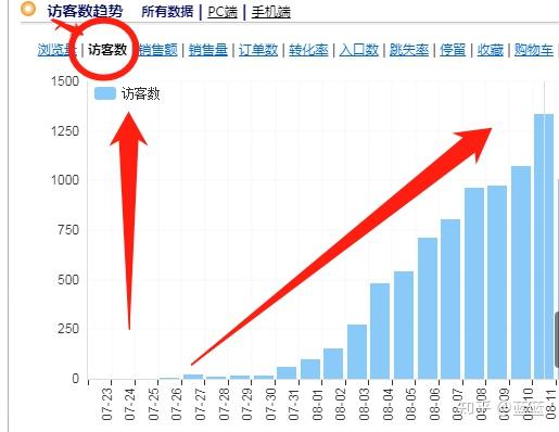 优质视频内容的关键要素_精选优质短视频_15天优质经验分享视频