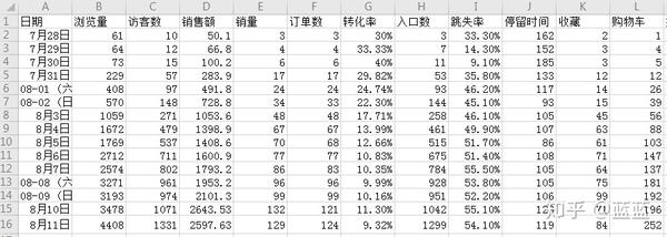 15天优质经验分享视频_优质视频内容的关键要素_精选优质短视频