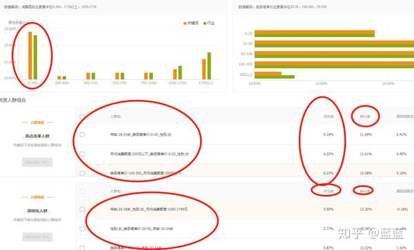 精选优质短视频_优质视频内容的关键要素_15天优质经验分享视频