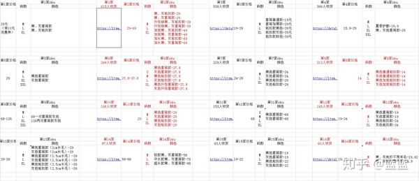 优质视频内容的关键要素_精选优质短视频_15天优质经验分享视频