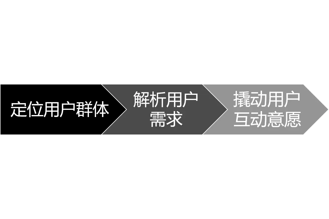 问答优质真实经验是指_问答优质真实经验怎么写_优质问答的真实经验