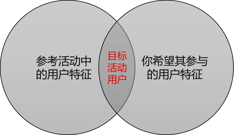 优质问答的真实经验_问答优质真实经验怎么写_问答优质真实经验是指