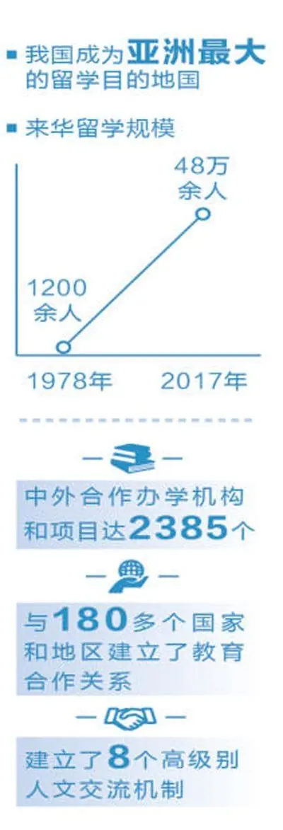 引进优质民办教育的利弊_引进民办优质学校经验材料_引进优质民办学校的反思与建议