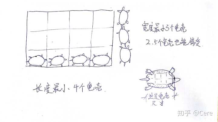 蟑螂养殖解决技术方法_如何解决蟑螂养殖技术_蟑螂养殖解决技术问题