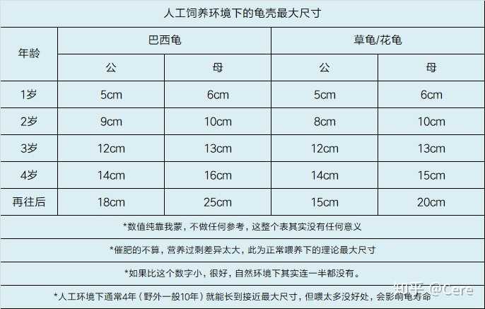 蟑螂养殖解决技术问题_如何解决蟑螂养殖技术_蟑螂养殖解决技术方法