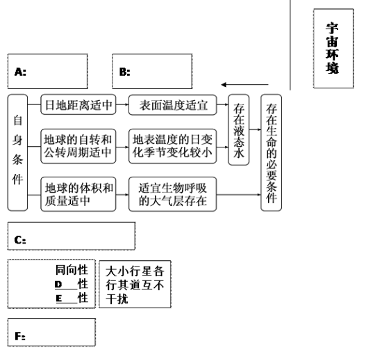 致富经冬捕视频_冬天致富经_冬酿酒发酵多少天