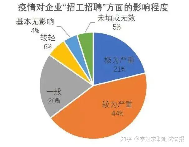 疫情优质经验期间工作汇报_疫情工作经验总结_疫情期间优质工作经验