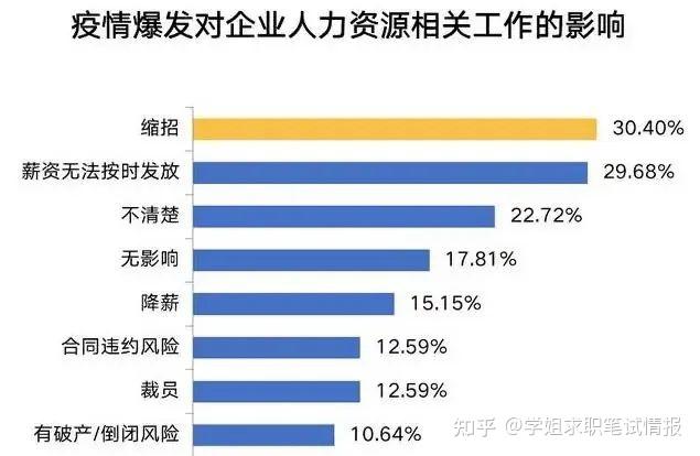 疫情工作经验总结_疫情优质经验期间工作汇报_疫情期间优质工作经验