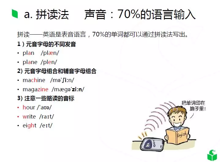 优质精选图片_优秀经验分享模板_15天优质经验分享图片