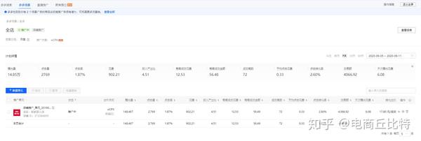 淘宝卖家经验分享_优质商家经验分享_优秀门店经验分享