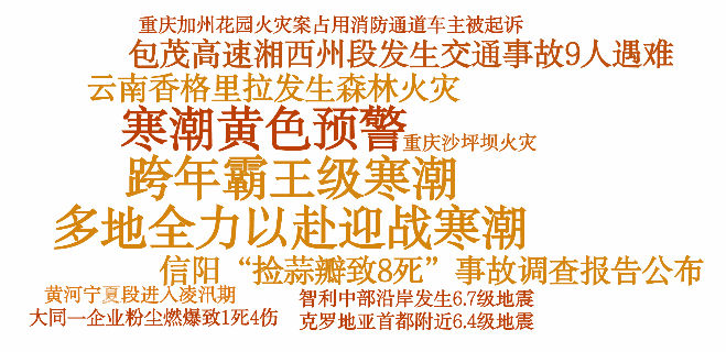 政务新媒体优秀经验及先进做法_优质政务新媒体典型经验_十佳政务新媒体评选