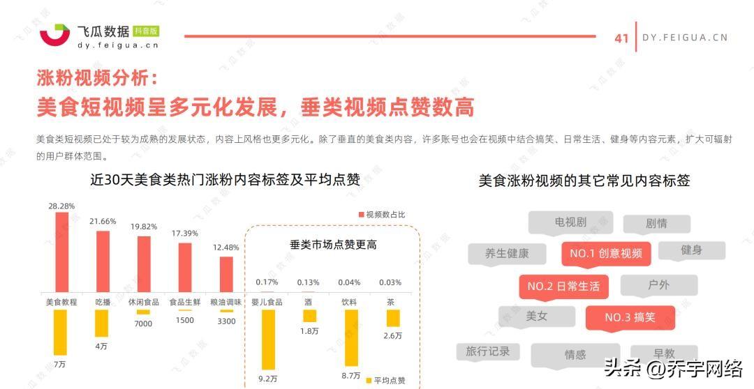 抖音旅游优质博主经验_旅游博主抖音简介怎么写_抖音旅游类博主