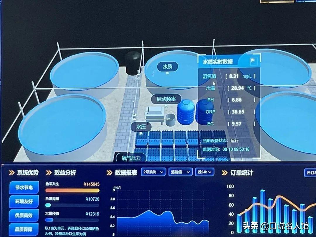 如何养殖致富_60岁养殖致富秘诀_致富养殖什么最赚钱