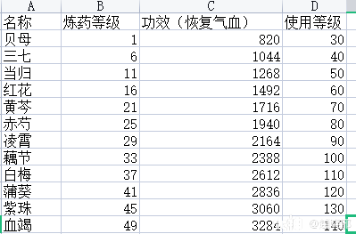 大神_游戏热爱者兴趣圈_游戏社区