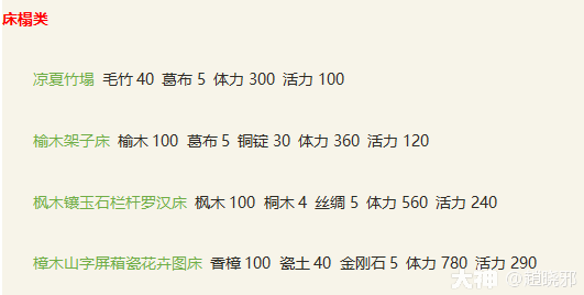 大神_游戏热爱者兴趣圈_游戏社区