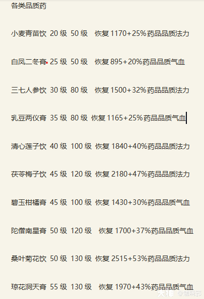 大神_游戏热爱者兴趣圈_游戏社区