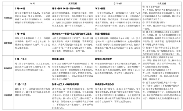 经验分享提问_优质问答怎么找经验分享_问答交流