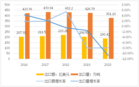 海产养殖致富经_海产养殖户_沿海养殖