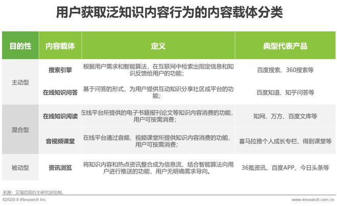 怎么通过优质问答审核_通过优质问答经验分享_做经验分享时的客套话