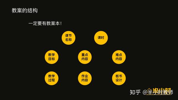 优质案件评选经验材料_案件典型经验材料怎么写_优质案件经验材料ppt