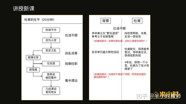 案件典型经验材料怎么写_优质案件经验材料ppt_优质案件评选经验材料